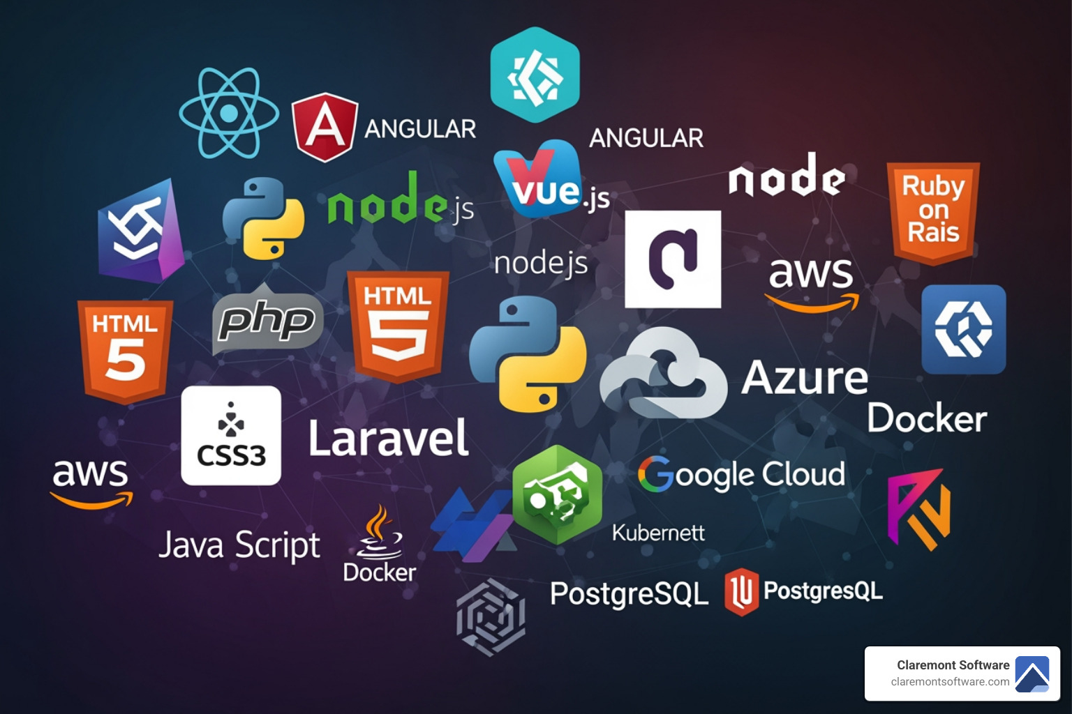 collage of popular front-end and back-end framework logos - custom web application development collage of popular front-end and back-end framework logos - custom web application development