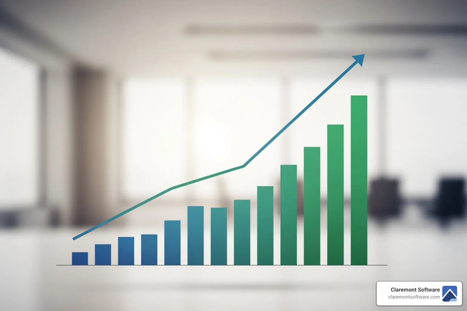 graph showing upward growth in leads and sales after a website redesign - web design company near me
