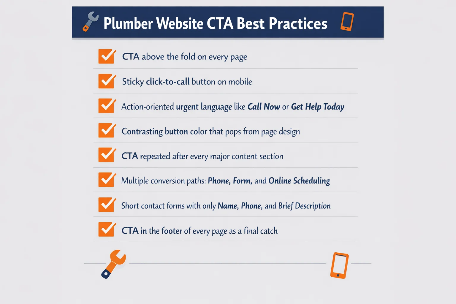 A checklist infographic outlining best practices for effective calls to action on plumbing websites, addressing common issues such as weak, missing, or buried CTAs, with actionable tips to improve website conversions.